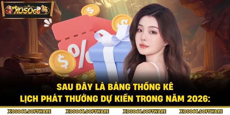 Sau đây là bảng thống kê lịch phát thưởng dự kiến trong năm 2026: